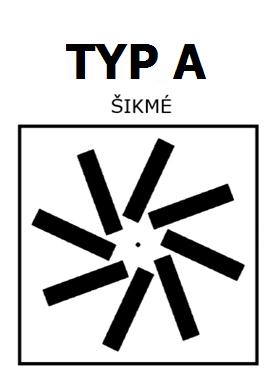 Čelná doska s reguláciou – TYP A